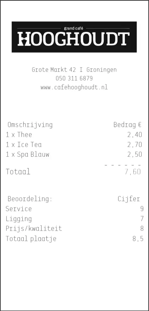 8 Prijs kwaliteit verhouding Groningse horeca 12 bon hooghoudt