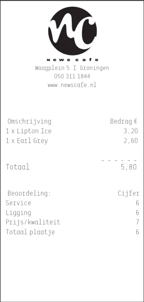 8 Prijs kwaliteit verhouding Groningse horeca 4 bon news cafe