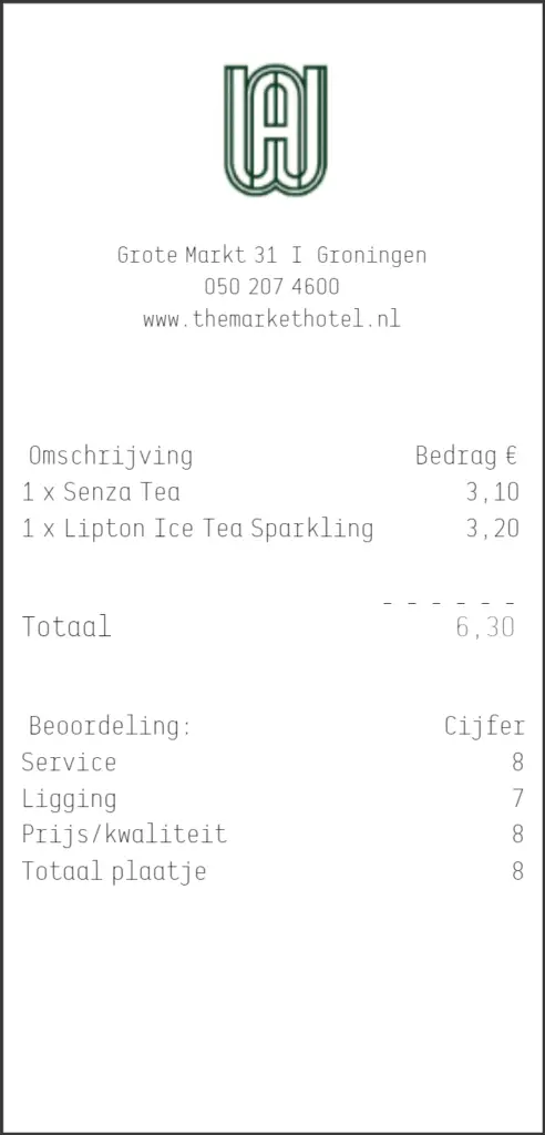 8 Prijs kwaliteit verhouding Groningse horeca 8 bon willem albert